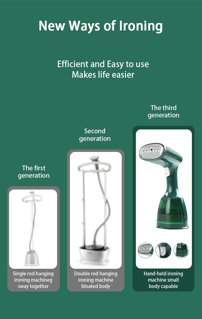 Garment Steamers 280ml Handheld Fabric Steamer 7 Holes 20 Seconds Fast-Heat 1500W Garment Steamer for Home Travelling Portable