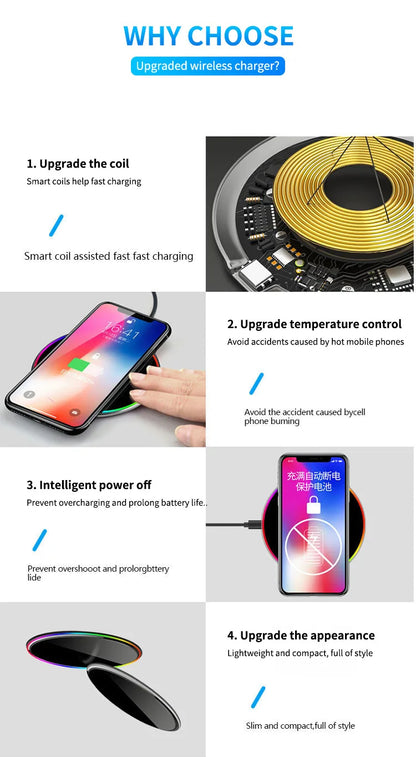 15W Quick Wireless Charger Pad for iPhone 15 14 Pro Max Samsung Xiaomi Cell Phone Chargers Induction Fast Charging Dock Station