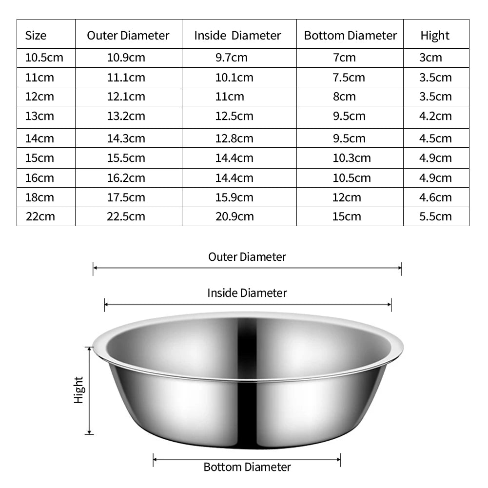 Large Capacity Dog Bowl Stainless Steel Pet Feeding Bowl Cat and Dog Food Drinking Bowl Metal Feeder Bowl Durable and Cheap