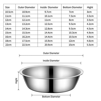 Large Capacity Dog Bowl Stainless Steel Pet Feeding Bowl Cat and Dog Food Drinking Bowl Metal Feeder Bowl Durable and Cheap