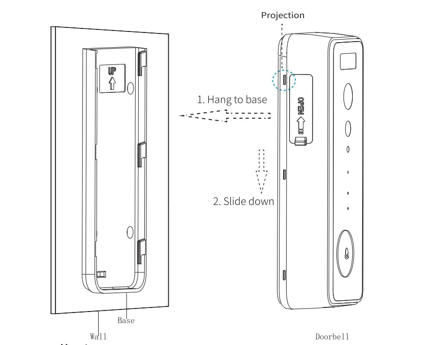 5G 2.4G 1080P WiFi Video Doorbell Dual Band Wireless Home Door Bell Tuya Smart Waterproof APP Remote Intercom Security Camera