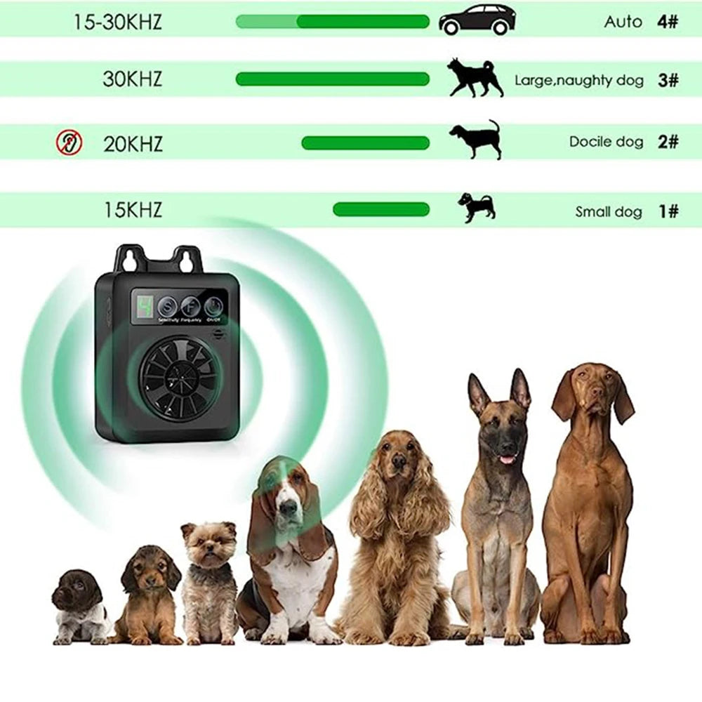 Smart Anti Barking Device For Dogs Indoor/Outdoor 3 Adjustable Levels Rechargeable Pet Behavior Training Tool