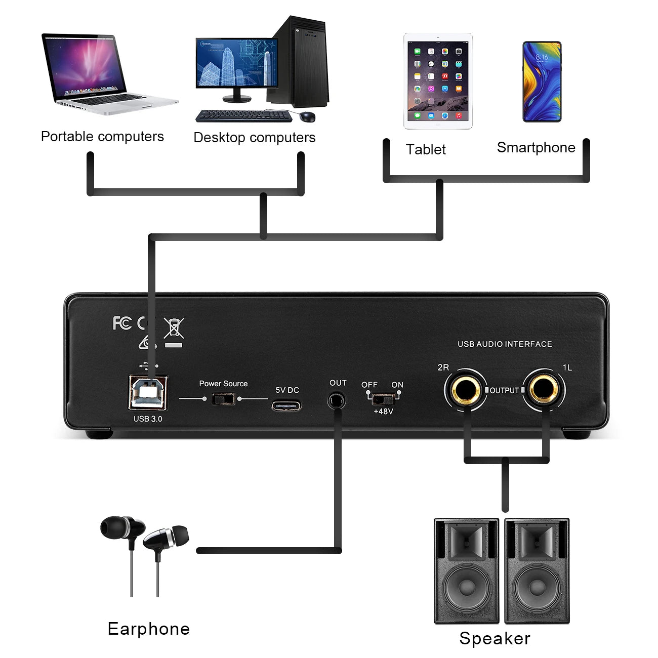 Audio Interface Depusheng MD22 Professional Sound Card with Monitoring Electric Guitar Live Recording For Studio Singing Micro