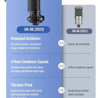 TAKSTAR Studio Microphone/Recording Microphone, Condenser Microphone with Windproof Sponge for Vocals Recording, Dubbing, Videos