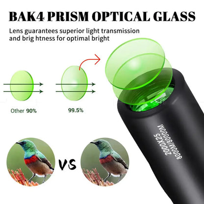 2000x25 HD Monocular Telescope with Phone Camera Adapter for Bird Watching Hunting Hiking Camping Wildlife