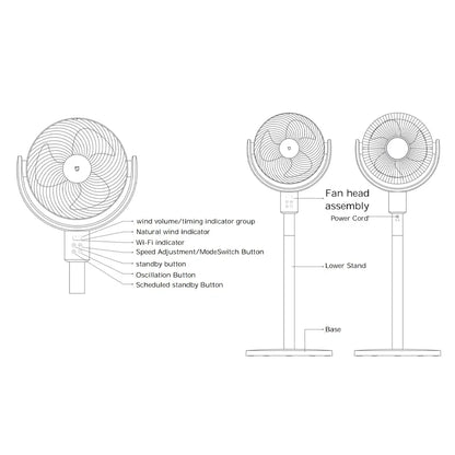 2024 New Xiaomi Mijia Circulating Fan Rechargeable Air Conditioner Fan Cooler Floor Standing Desktop Fans Work with Mi Home App