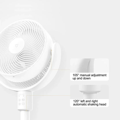 2024 New Xiaomi Mijia Circulating Fan Rechargeable Air Conditioner Fan Cooler Floor Standing Desktop Fans Work with Mi Home App