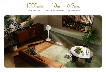 2024 New Xiaomi Mijia Circulating Fan Rechargeable Air Conditioner Fan Cooler Floor Standing Desktop Fans Work with Mi Home App