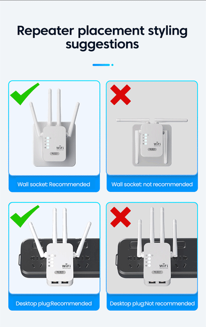 WiFi Repeater Wireless WIFI Extende WiFi Booster 2.4G/5G Dual-band 1200Mbps Network Amplifier Long Range Signal WiFi Router