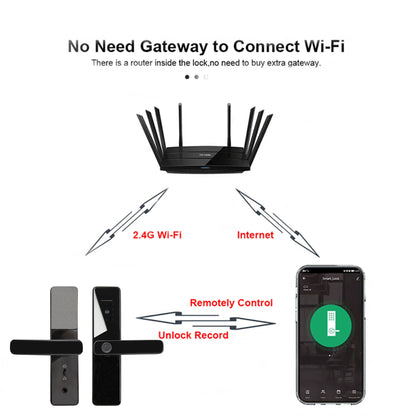 PHIPULO Tuya Wifi Smart Door Lock Digital Electronic Lock One-click Biometric Lock Fingerprint Lock Suitable for Entrance Door