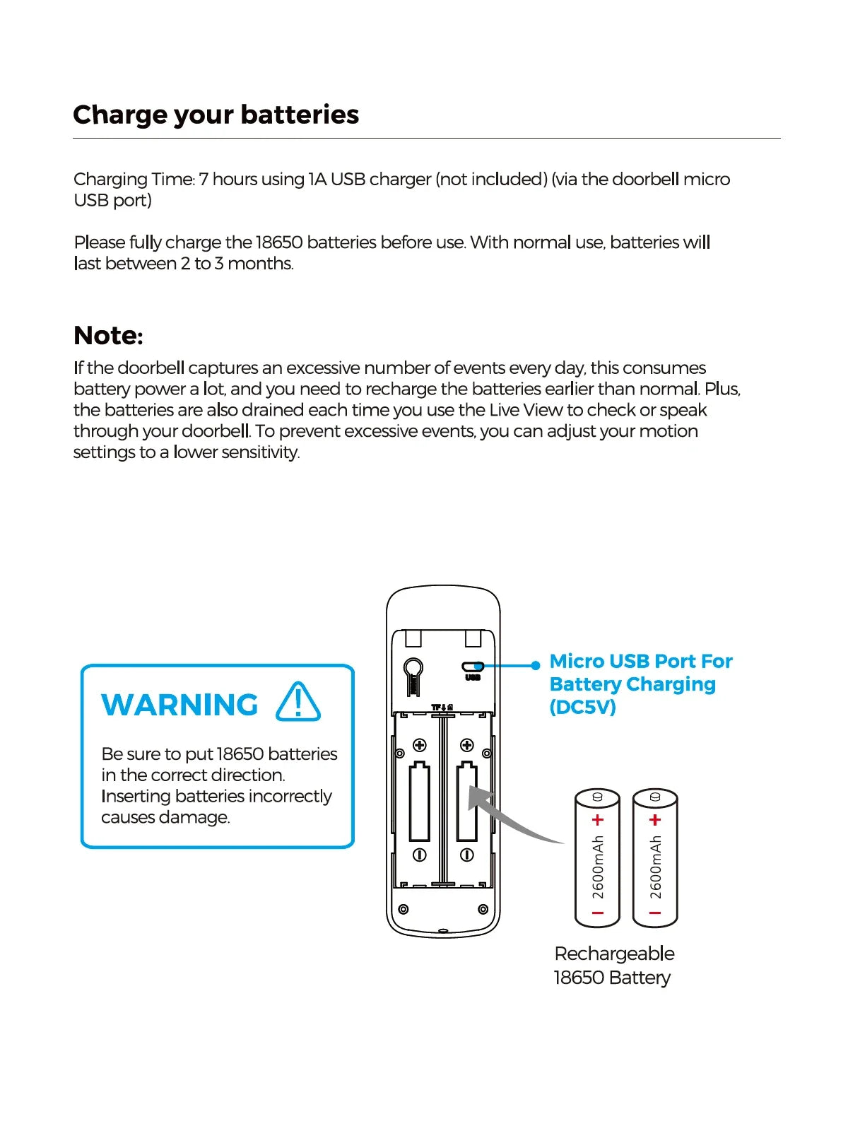 Tuya Smart Video Doorbell Waterproof Night Vision Home Security 1080P Full HD Camera Digital Visual Intercom WIFI Tuya Door Bell