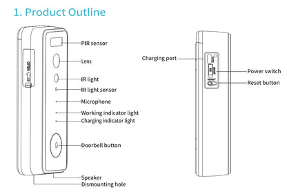 5G 2.4G 1080P WiFi Video Doorbell Dual Band Wireless Home Door Bell Tuya Smart Waterproof APP Remote Intercom Security Camera