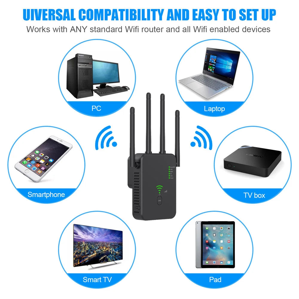 1200Mbps Wireless WiFi Repeater Wifi Signal Booster Dual-Band 2.4G 5G WiFi Extender 802.11ac Gigabit WiFi Amplifier WPS Router