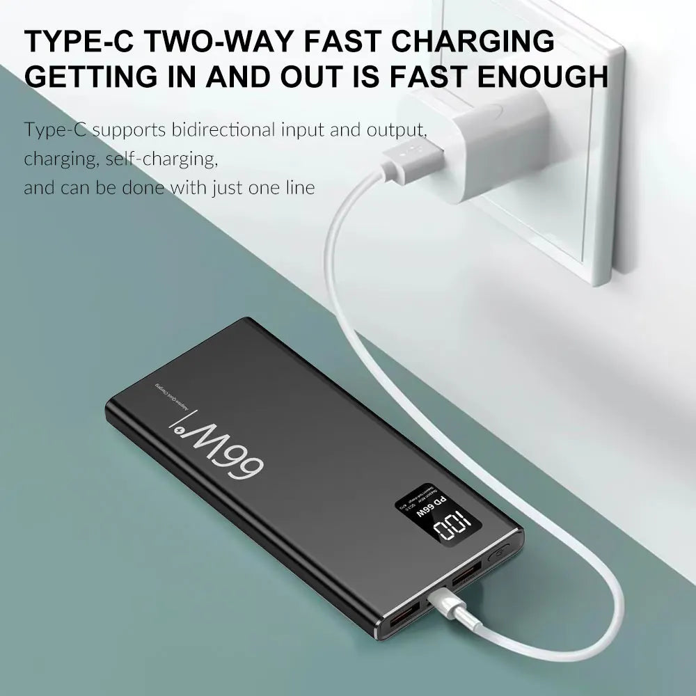 66W 20000mAh Fast Charger Power Bank Portable Battery Charger USB Two-way Quick Charging for iPhone Xiaomi Huawei Samsung