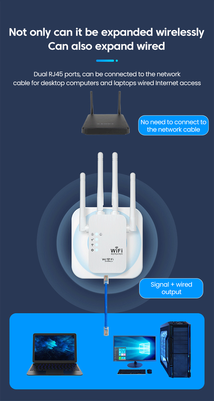 WiFi Repeater Wireless WIFI Extende WiFi Booster 2.4G/5G Dual-band 1200Mbps Network Amplifier Long Range Signal WiFi Router