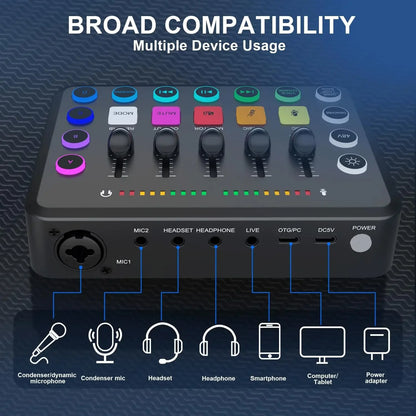 F11 Live Sound Card 5-Channel Mixer Streaming Sound Card Audio Mixer Professional Studio Recording Kit Podcast Accessories Parts