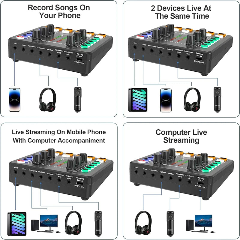 BM-800 Recording Studio Package with Voice Changer,Live Sound Card - Audio Interface for Live Streaming YouTube TikTok